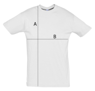 size image
