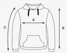 size image